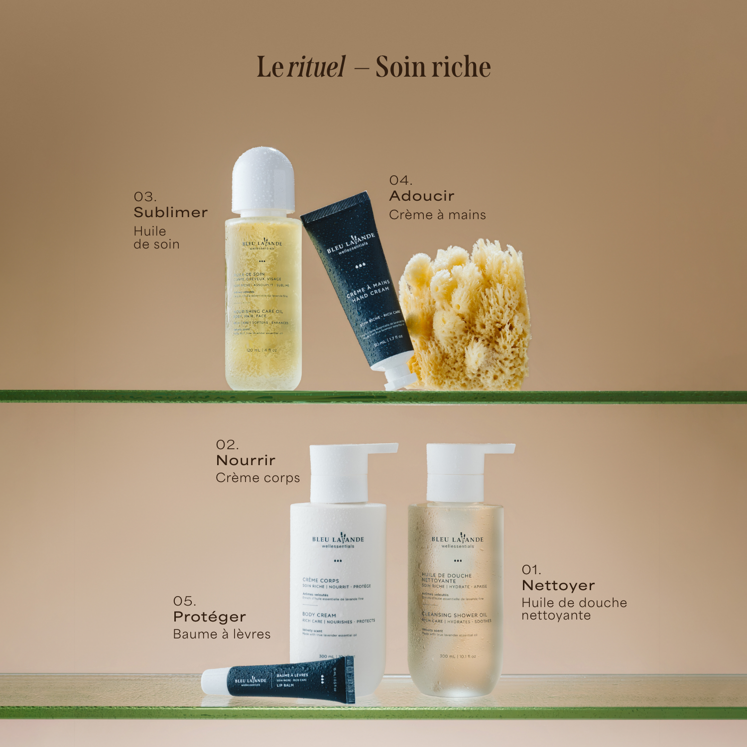 Le rituel - Soin riche en cinq étapes