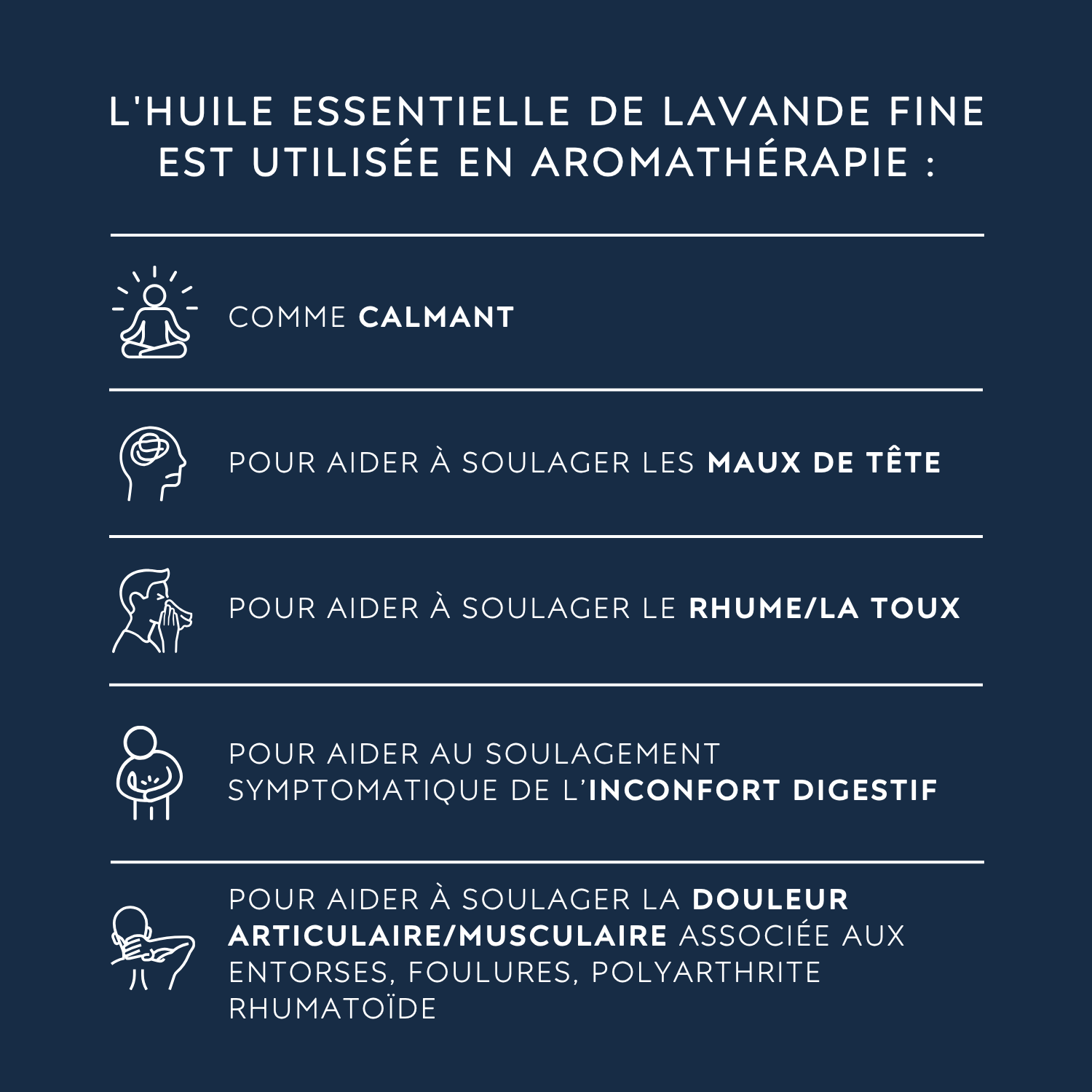 Huile essentielle de lavande fine utilisée en aromathérapie